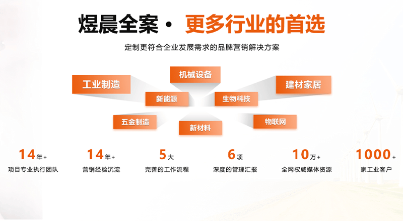 医疗品牌策划：让健康触手可及